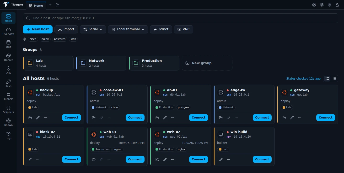 Tidegate showing nine hosts in the groups Lab, Network and Production, each with a green or red dot for online status